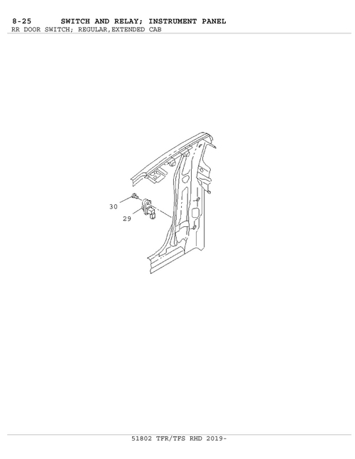 Partial Engine